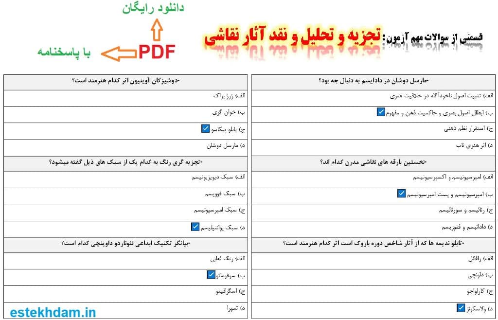 نمونه سوالات تجزیه و تحلیل و نقد آثار نقاشی - استخدامی