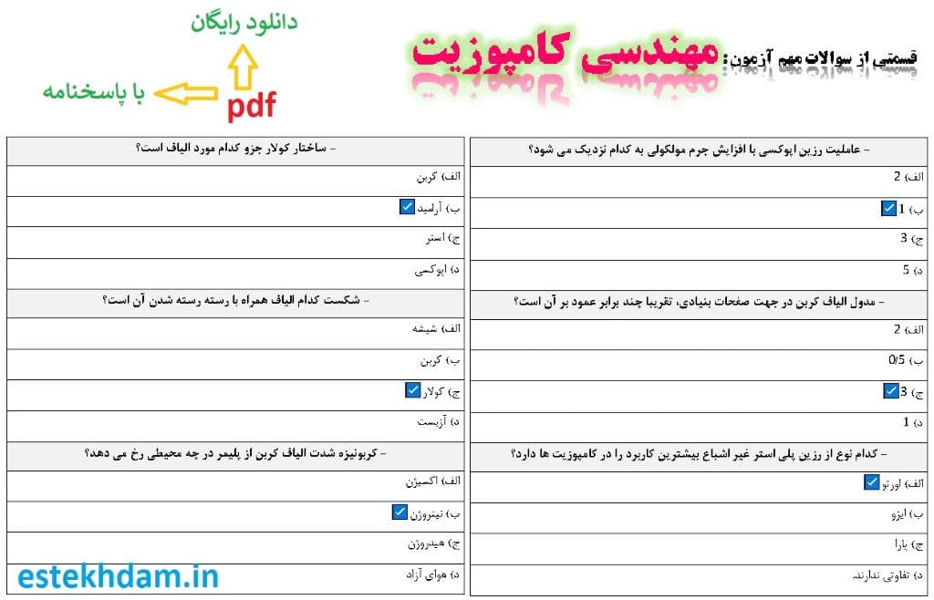 نمونه سوالات مهندسی کامپوزیت - استخدامی