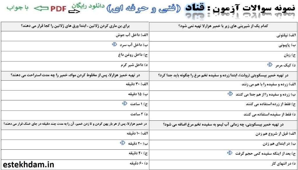 نمونه سوالات قناد فنی حرفه ای