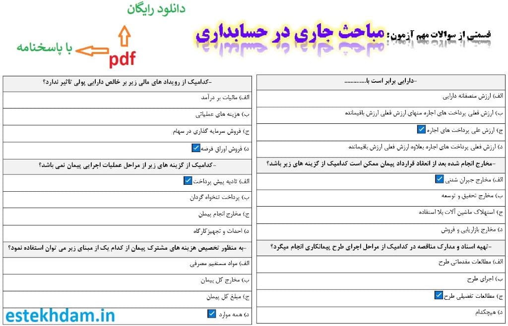 نمونه سوالات مباحث جاری در حسابداری - استخدامی