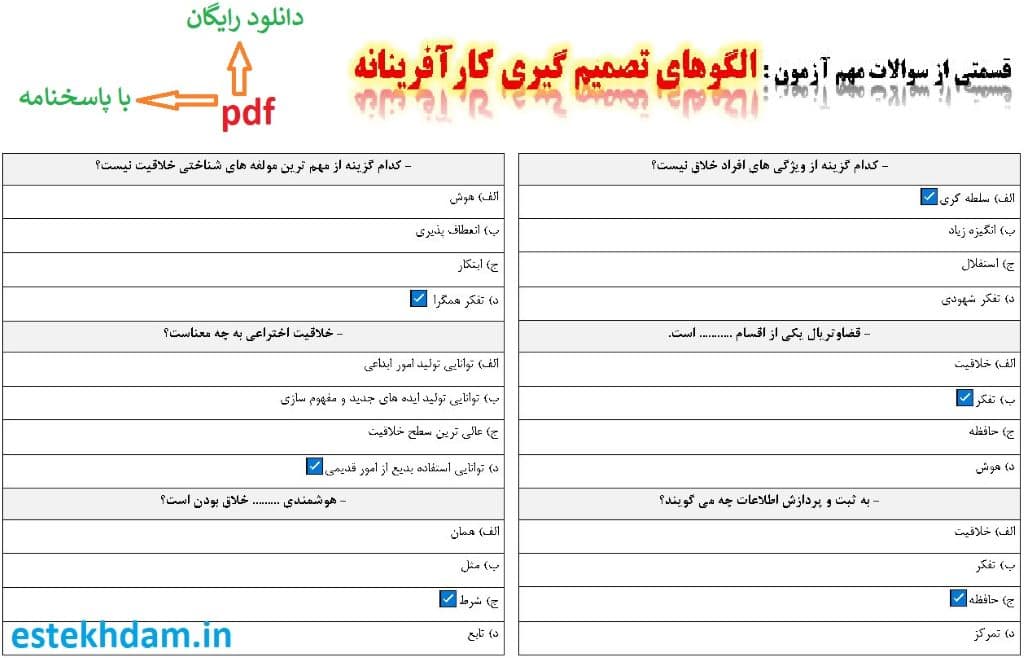 نمونه سوالات الگوهای تصمیم گیری کار آفرینانه - استخدامی