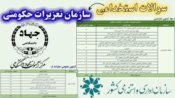 سوالات استخدامی سازمان تعزیرات حکومتی دانلود رایگان