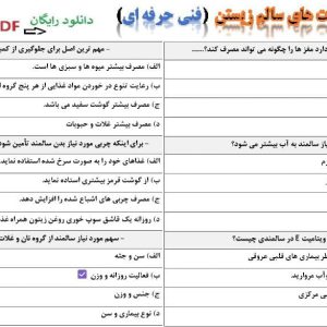 نمونه سوالات مهارت های سالم زیستن فنی حرفه ای