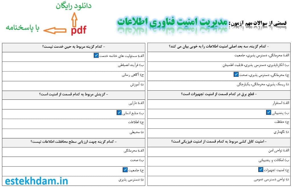 نمونه سوالات مدیریت امنیت فناوری اطلاعات - استخدامی