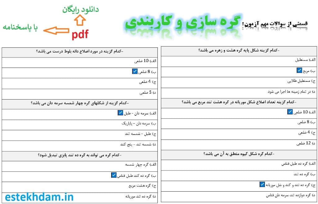 نمونه سوالات گره سازی و کاربندی - استخدامی