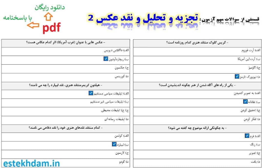نمونه سوالات تجزیه و تحلیل و نقد عکس 2 - استخدامی