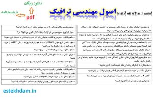 نمونه سوالات اصول مهندسی ترافیک - استخدامی