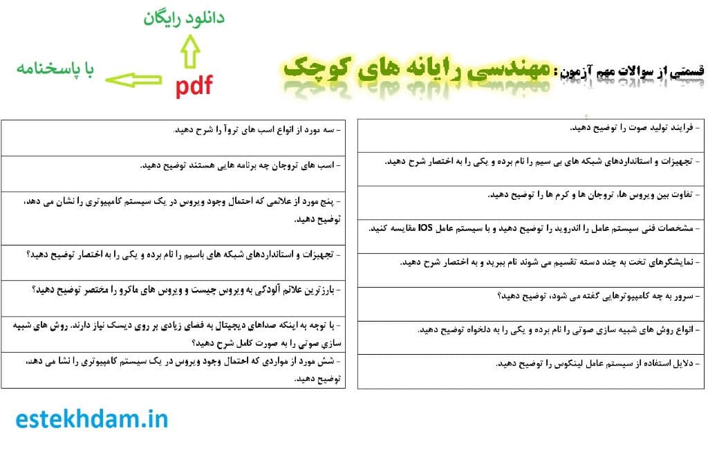 نمونه سوالات مهندسی رایانه های کوچک - استخدامی
