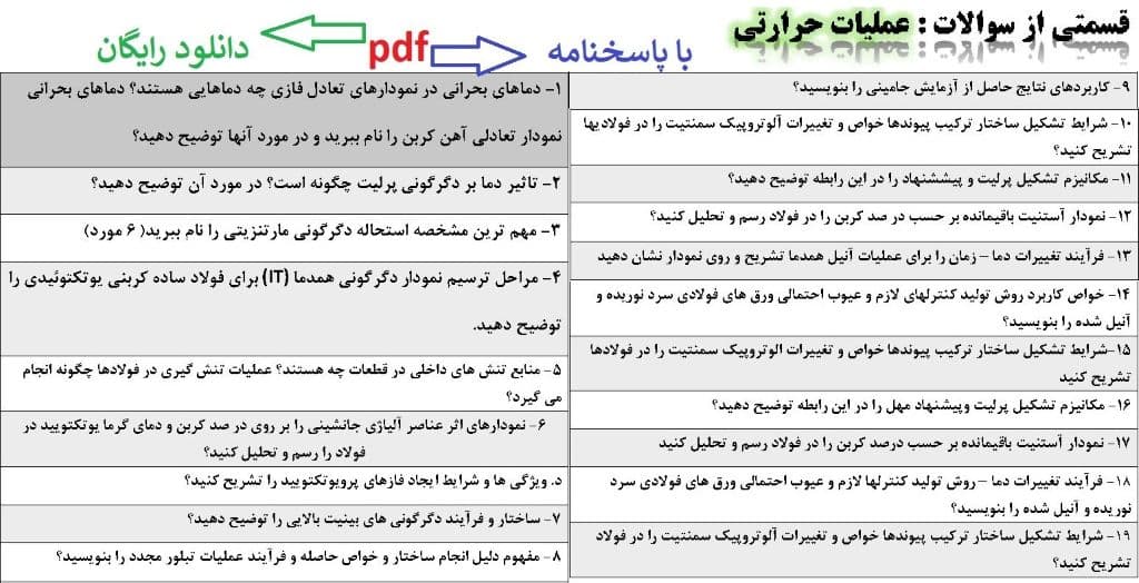 سوالات عملیات حرارتی - استخدامی