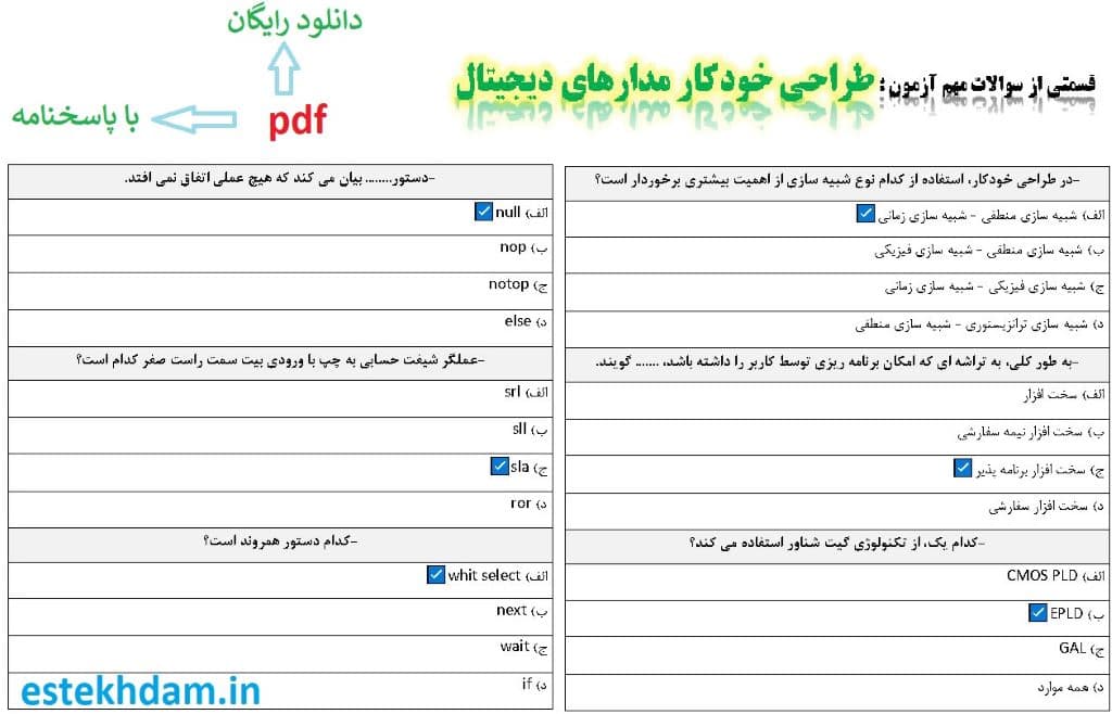 نمونه سوالات طراحی خودکار مدارهای دیجیتال - استخدامی