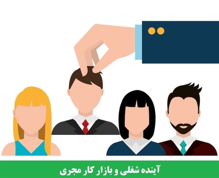 آینده شغلی و بازار کار مجری