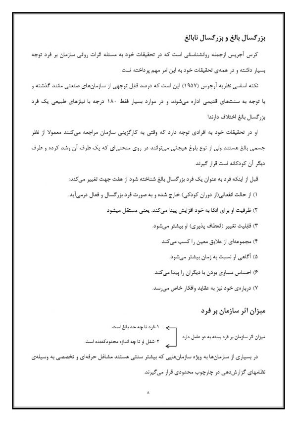 دانلود رایگان سوالات روانشناسی کار دکتر محمود ساعتچی 1404 جزوه - Image 2