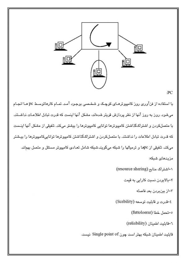جزوه شبکه‌های کامپیوتری برای استخدامی