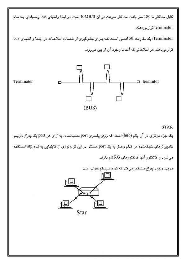 دانلود کتاب شبکه های کامپیوتری برای آزمون استخدامی